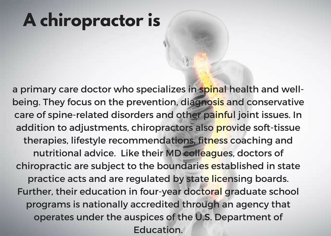 What Is Chiropractic Care? – Family Health Chiropractic Care