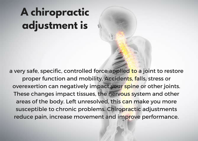 What Is Chiropractic Care? – Family Health Chiropractic Care