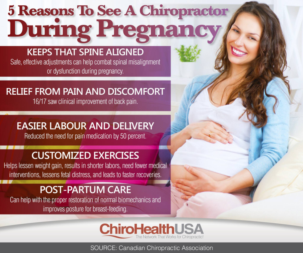 Chiropractic Care During Pregnancy – Family Health Chiropractic Care